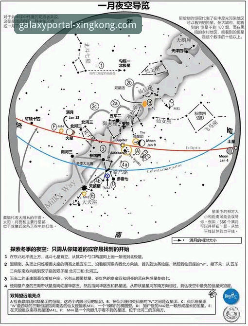 星空官网地址全面解析：从入口到安全下载的完整指南